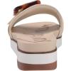 imageSam Edelman Womens Ariane Slide SandalModern Ivory