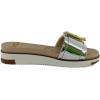 imageSam Edelman Womens Ariane Slide SandalSoft Silver Specchio