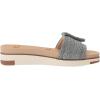 imageSam Edelman Womens Ariane Slide SandalWashed New Blue