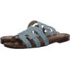 imageSam Edelman Womens Bay Flat SandalMontrose Blue Denim