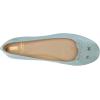 imageSam Edelman Womens Alvin SlipOn LoaferRobin Egg Blue