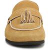 imageSam Edelman Womens Astrid MuleVintage Mustard
