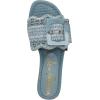 imageSam Edelman Womens Bambi SandalCoastal Blue