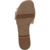 imageSam Edelman Womens Bambi SandalNatural