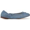 imageSam Edelman Womens Felicia Ballet FlatVintage Denim