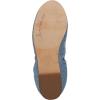 imageSam Edelman Womens Felicia Ballet FlatVintage Denim