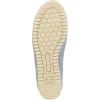 imageSam Edelman Womens Irma SneakerBlue BreezeSugar