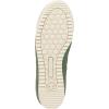 imageSam Edelman Womens Irma SneakerGreen AgaveSugar