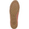imageSam Edelman Womens Irma SneakerSummer RosePink Lily