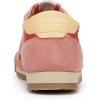 imageSam Edelman Womens Irma SneakerSummer RosePink Lily