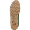 imageSam Edelman Womens Isella SneakerBright Pine