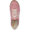 imageSam Edelman Womens Ivey SneakerLuxe Rose