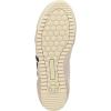 imageSam Edelman Womens Ivey SneakerNew EcruBlack Mesh
