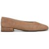 imageSam Edelman Womens Kasey Ballet FlatCyprus Tan