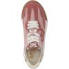 imageSam Edelman Womens Langley SneakerBlushRose Multi