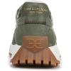imageSam Edelman Womens Langley SneakerOlive Suede Multi