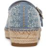imageSam Edelman Womens Mackie Mary Jane FlatMontrose Blue