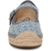 imageSam Edelman Womens Mackie Mary Jane FlatMontrose Blue