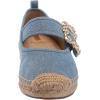 imageSam Edelman Womens Maddy Mary Jane FlatMontrose Blue