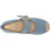 imageSam Edelman Womens Maddy Mary Jane FlatMontrose Blue