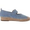 imageSam Edelman Womens Maddy Mary Jane FlatMontrose Blue