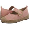 imageSam Edelman Womens Maddy Mary Jane FlatPink Lotus