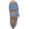 imageSam Edelman Womens Maddy Mary Jane FlatRoyal Sky Blue Lace