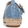 imageSam Edelman Womens Maddy Mary Jane FlatRoyal Sky Blue Lace