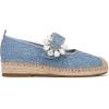 imageSam Edelman Womens Maddy Mary Jane FlatRoyal Sky Blue Lace