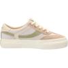 imageSam Edelman Womens Simone SneakerLight OatWashed WasabiCream