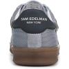 imageSam Edelman Womens Talia SneakerBillow BlueMidnight Blue