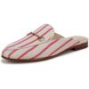 imageSam Edelman Womens Linnie Loafer Taffy Pink 8