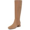 imageSam Edelman Womens Porter Knee High BootCyprus Tan