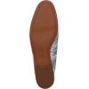 imageSam Edelman Womens LinnieBallet FlatBlue Palm Multi