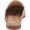 imageSam Edelman Womens LinnieBallet FlatDark Natural