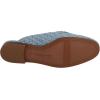 imageSam Edelman Womens LinnieBallet FlatMontrose Blue Check