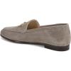 imageSam Edelman Womens LoraineAntico Gray Suede