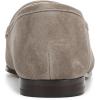 imageSam Edelman Womens LoraineAntico Gray Suede