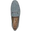 imageSam Edelman Womens LoraineMontrose Blue Fray