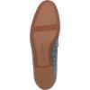 imageSam Edelman Womens LoraineSlate Sky