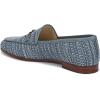 imageSam Edelman Womens LoraineSlate Sky