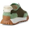 imageSam Edelman Womens LangleyFern Green