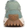 imageSam Edelman Womens LangleySage Sky