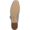 imageSam Edelman Womens MichaelaMary Jane FlatMontrose Blue Fray