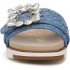 imageSam Edelman Womens Ariane Slide SandalRoyal Sky Blue Lace