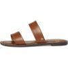 imageSam Edelman Womens Gala Flat SandalRich Cognac Leather