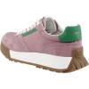 imageSam Edelman Womens Layla SneakersBubblegum PinkGreen
