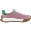 imageSam Edelman Womens Layla SneakersBubblegum PinkGreen