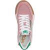 imageSam Edelman Womens Layla SneakersBubblegum PinkGreen Garden