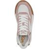 imageSam Edelman Womens Layla SneakersWhiteBlush RoseWarm Magenta